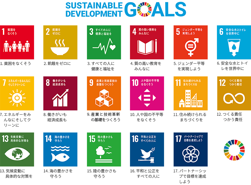SDGs(エスディージーズ)